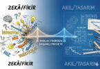 Zekâ (Fikir) ve Akıl (Tasarım): Projeyi Başlatan ve Kazandıran Güçler